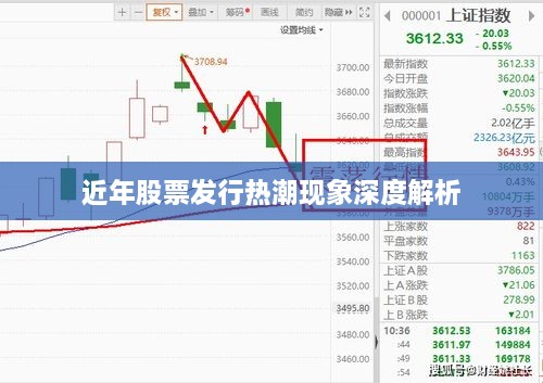 近年股票发行热潮现象深度解析