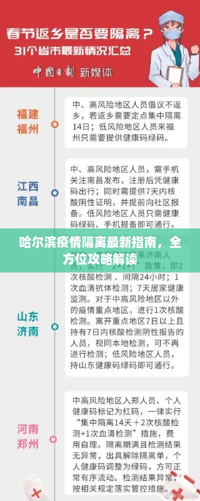 哈尔滨疫情隔离最新指南，全方位攻略解读