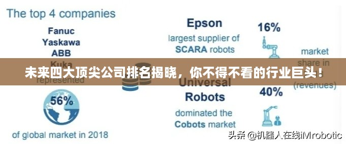 未来四大顶尖公司排名揭晓，你不得不看的行业巨头！