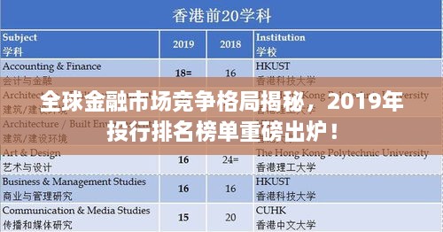 全球金融市场竞争格局揭秘，2019年投行排名榜单重磅出炉！