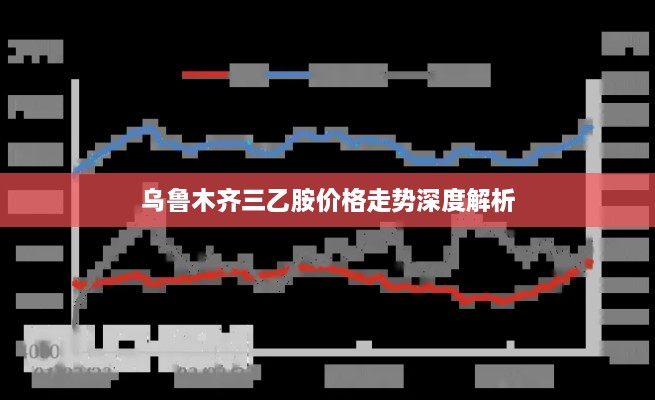 乌鲁木齐三乙胺价格走势深度解析