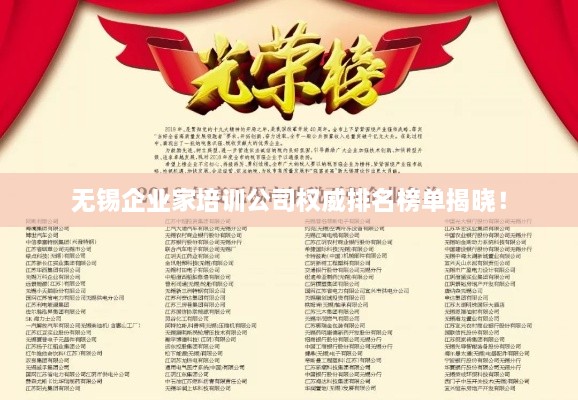 无锡企业家培训公司权威排名榜单揭晓！