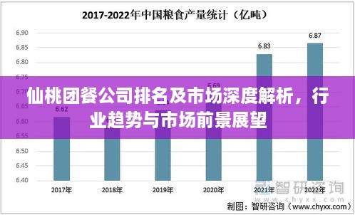 仙桃团餐公司排名及市场深度解析，行业趋势与市场前景展望