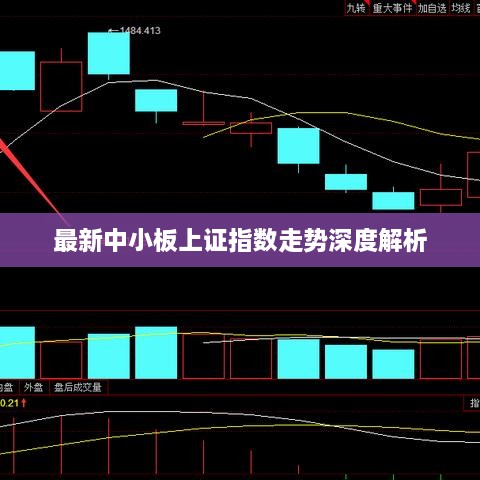 最新中小板上证指数走势深度解析