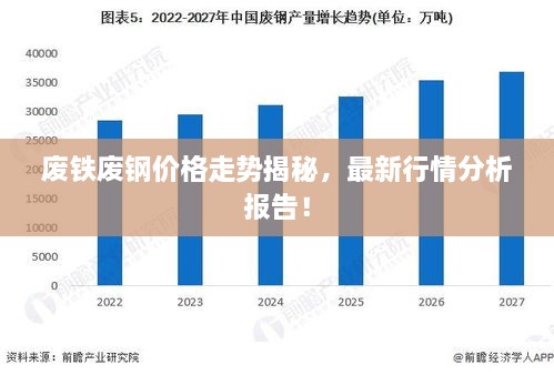 废铁废钢价格走势揭秘，最新行情分析报告！