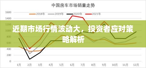 近期市场行情波动大，投资者应对策略解析