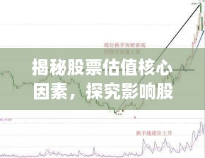 揭秘股票估值核心因素，探究影响股价的关键要素探讨