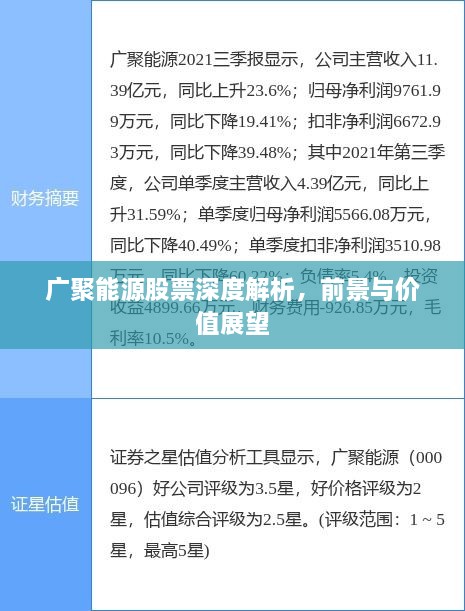 广聚能源股票深度解析，前景与价值展望