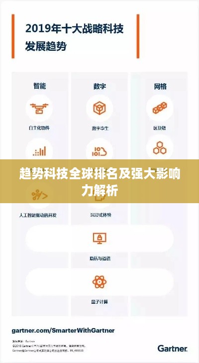 趋势科技全球排名及强大影响力解析