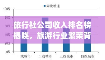 旅行社公司收入排名榜揭晓，旅游行业繁荣背后的竞争态势深度解析