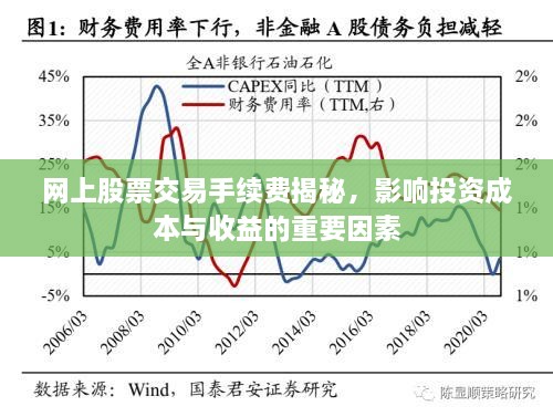 网上股票交易手续费揭秘，影响投资成本与收益的重要因素