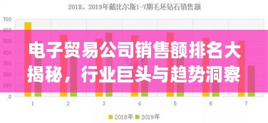 电子贸易公司销售额排名大揭秘，行业巨头与趋势洞察