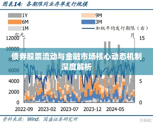 债券股票流动与金融市场核心动态机制深度解析