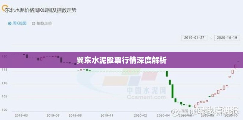 翼东水泥股票行情深度解析