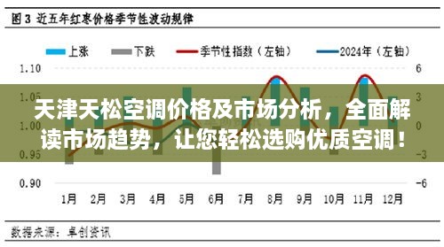 天津天松空调价格及市场分析，全面解读市场趋势，让您轻松选购优质空调！