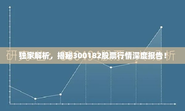 独家解析，揭秘300182股票行情深度报告！