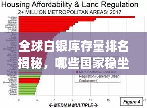 全球白银库存量排名揭秘，哪些国家稳坐白银宝座？