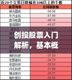 创投股票入门解析，基本概念与特点全攻略