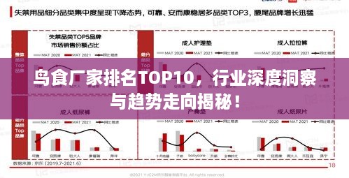 鸟食厂家排名TOP10，行业深度洞察与趋势走向揭秘！