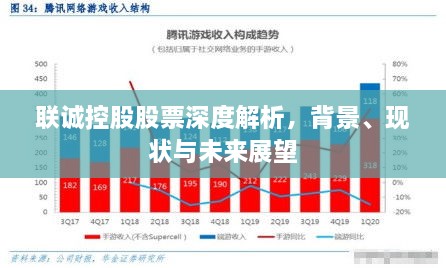 联诚控股股票深度解析，背景、现状与未来展望