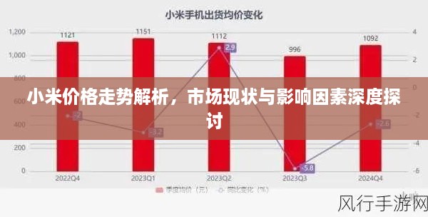 小米价格走势解析，市场现状与影响因素深度探讨