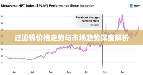 过滤棉价格走势与市场趋势深度解析