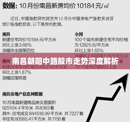 南昌朝阳中路股市走势深度解析