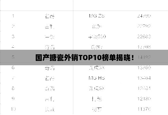 国产搪瓷外销TOP10榜单揭晓！