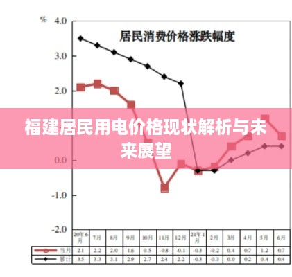 福建居民用电价格现状解析与未来展望