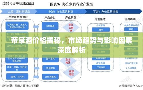 帝豪酒价格揭秘，市场趋势与影响因素深度解析