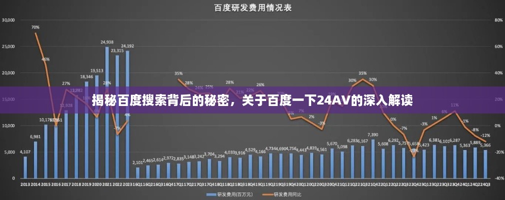 揭秘百度搜索背后的秘密，关于百度一下24AV的深入解读