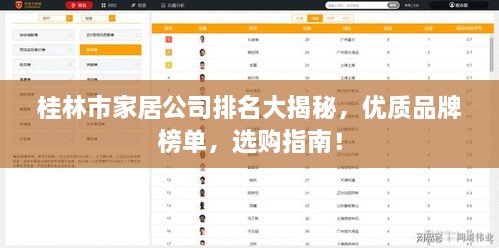 桂林市家居公司排名大揭秘，优质品牌榜单，选购指南！