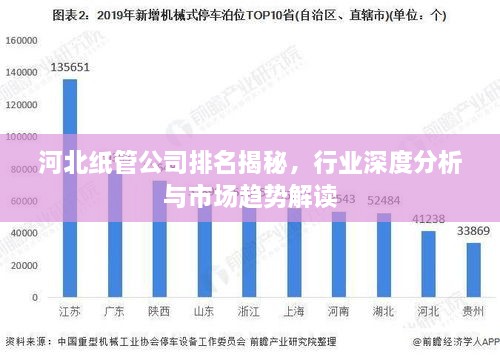 河北纸管公司排名揭秘，行业深度分析与市场趋势解读