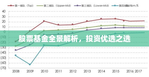 股票基金全景解析，投资优选之选