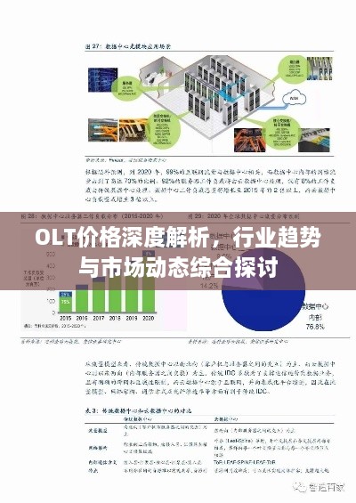 OLT价格深度解析，行业趋势与市场动态综合探讨