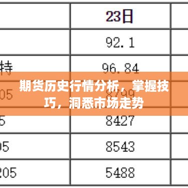 期货历史行情分析，掌握技巧，洞悉市场走势