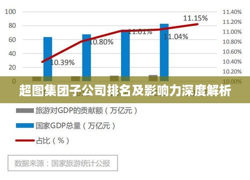 超图集团子公司排名及影响力深度解析