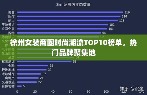 徐州女装商圈时尚潮流TOP10榜单，热门品牌聚集地