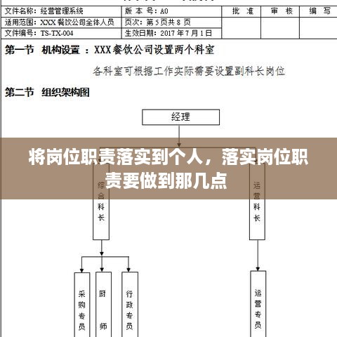 将岗位职责落实到个人，落实岗位职责要做到那几点 