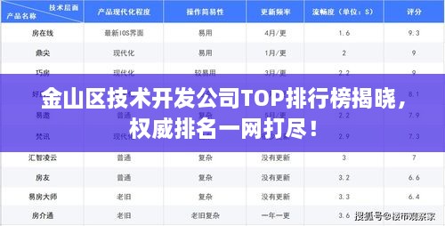 金山区技术开发公司TOP排行榜揭晓，权威排名一网打尽！