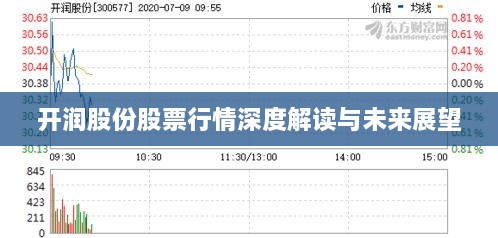 开润股份股票行情深度解读与未来展望