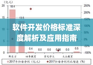 软件开发价格标准深度解析及应用指南