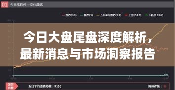 今日大盘尾盘深度解析，最新消息与市场洞察报告