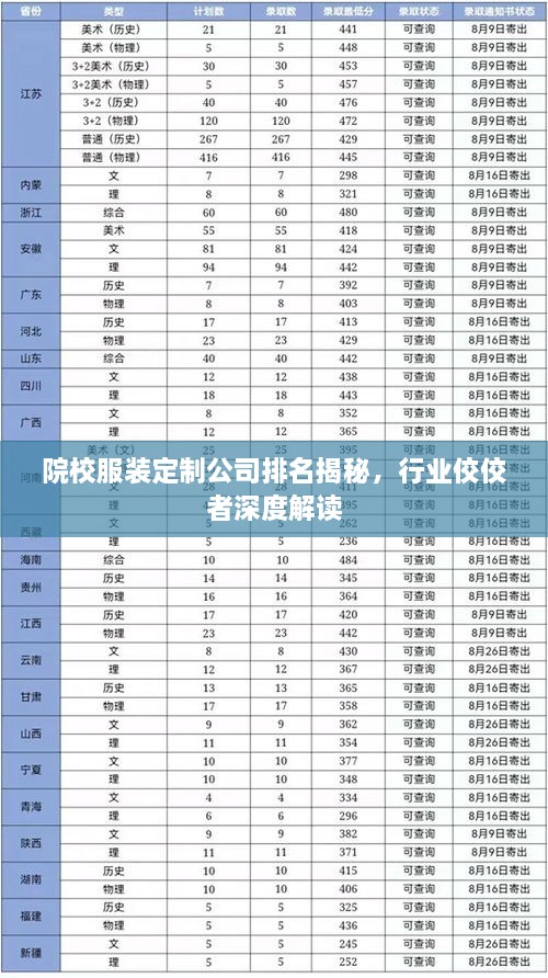 院校服装定制公司排名揭秘，行业佼佼者深度解读