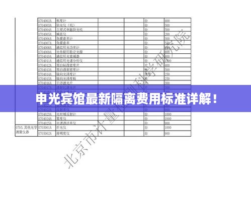 申光宾馆最新隔离费用标准详解！