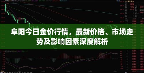 阜阳今日金价行情，最新价格、市场走势及影响因素深度解析