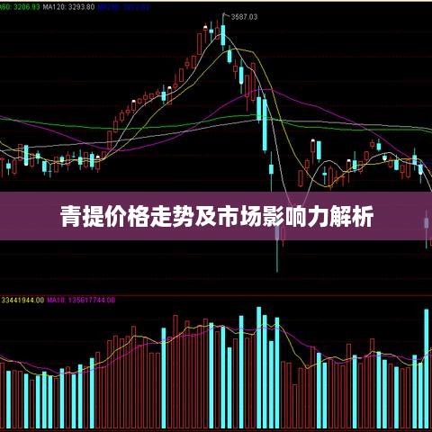 青提价格走势及市场影响力解析