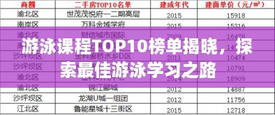 游泳课程TOP10榜单揭晓，探索最佳游泳学习之路