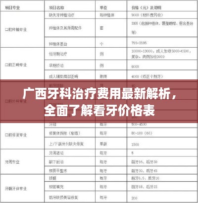 广西牙科治疗费用最新解析，全面了解看牙价格表