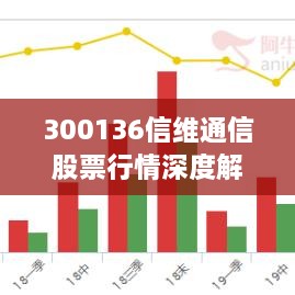 300136信维通信股票行情深度解析